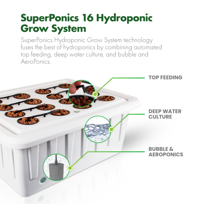 Deluxe Hydroponic Grow Cabinet 36” x 24” x 72” - Grow Strong Industries ...