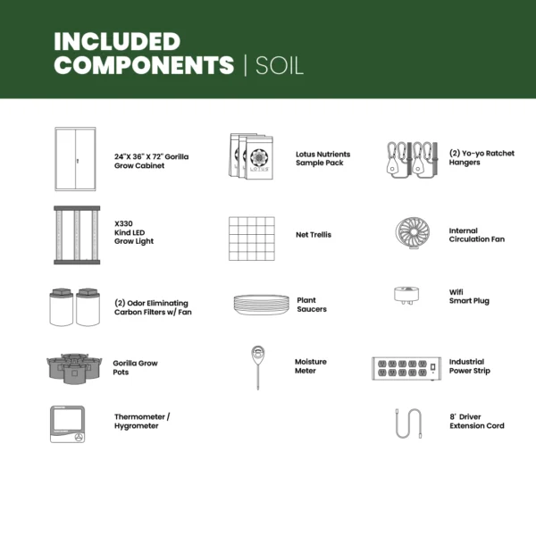 SuperFlower Soil Grow Cabinet 36” x 24” x 72” - Image 14