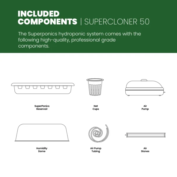 SuperPonics-Components-Cloner-50
